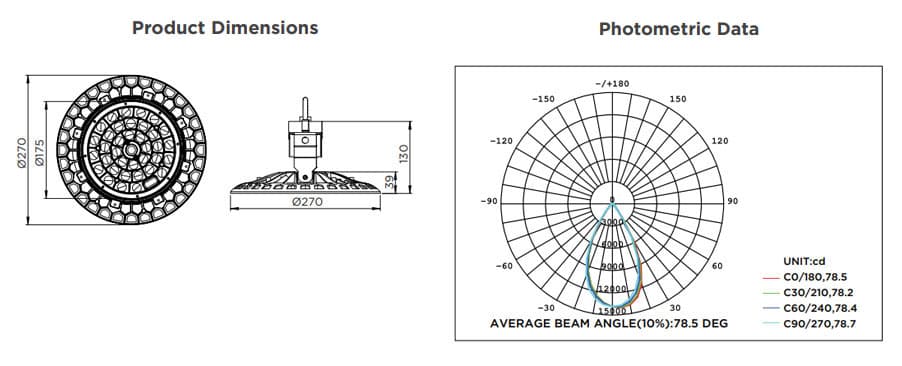 product-details-il-perforbay-ii-executive-pc